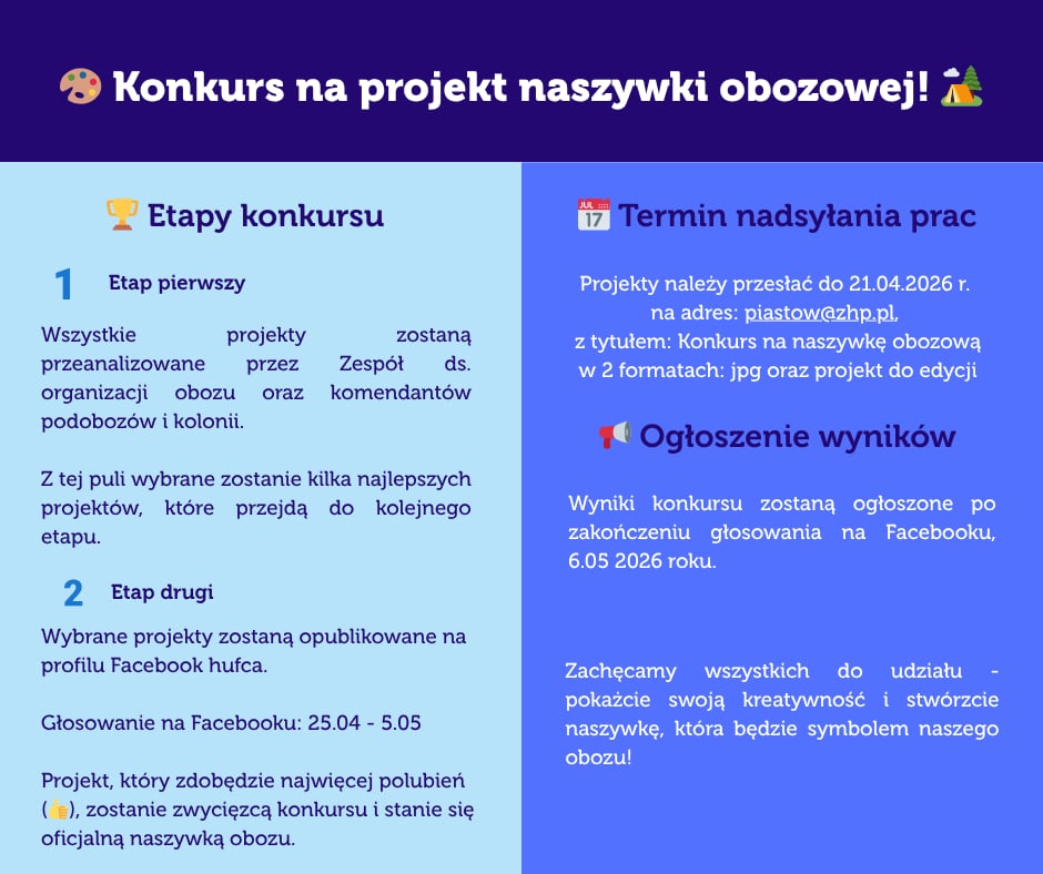 Etapy konkursu i termin nadsyłania prac