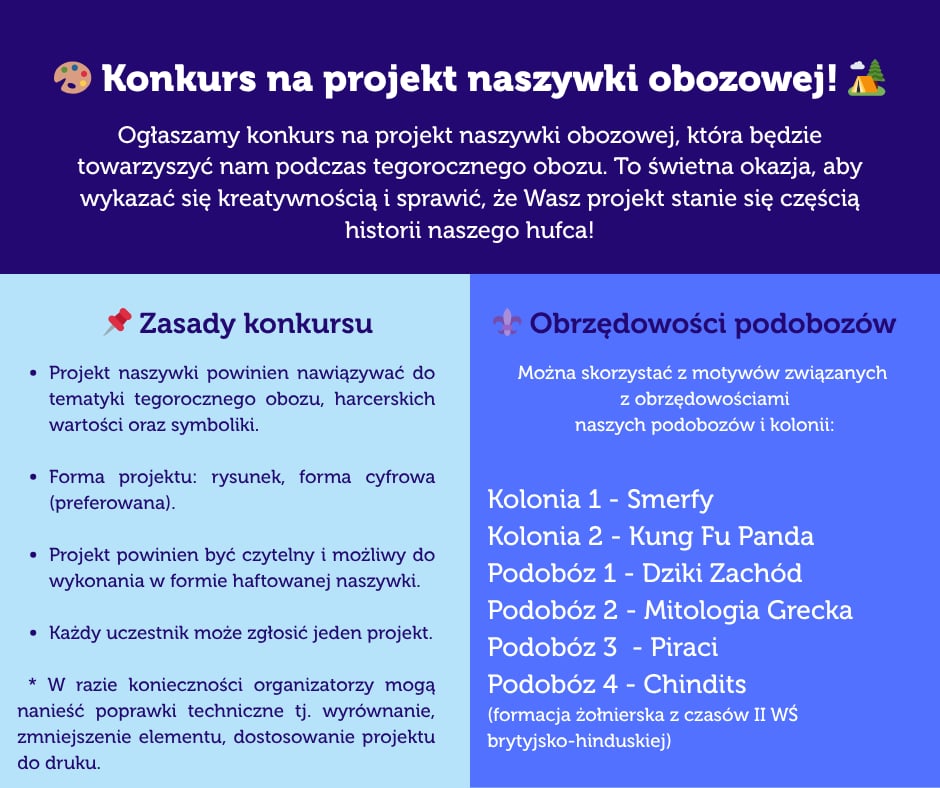 Zasady konkursu i obrzędowości